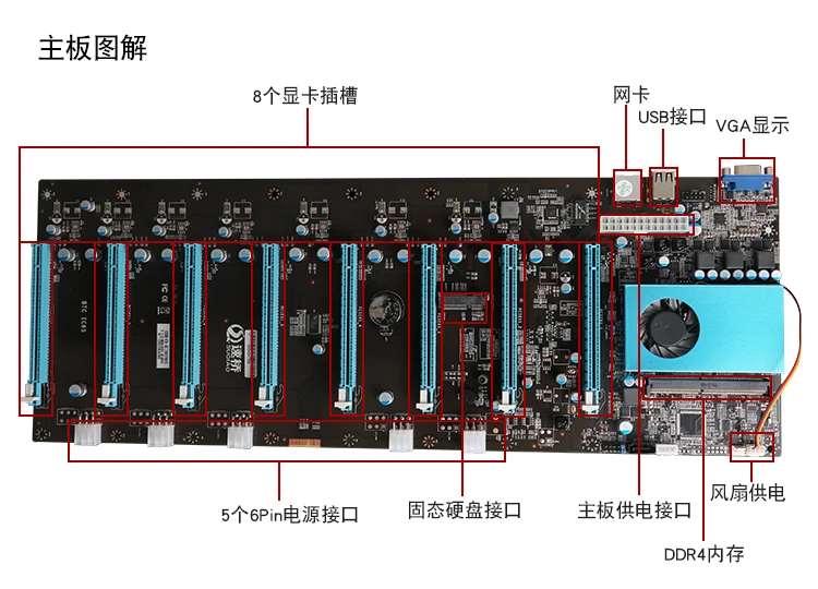 8 профессиональная карточная плата 1 drag 8 mining PCI-E slot-материнская плата с графическим процессором