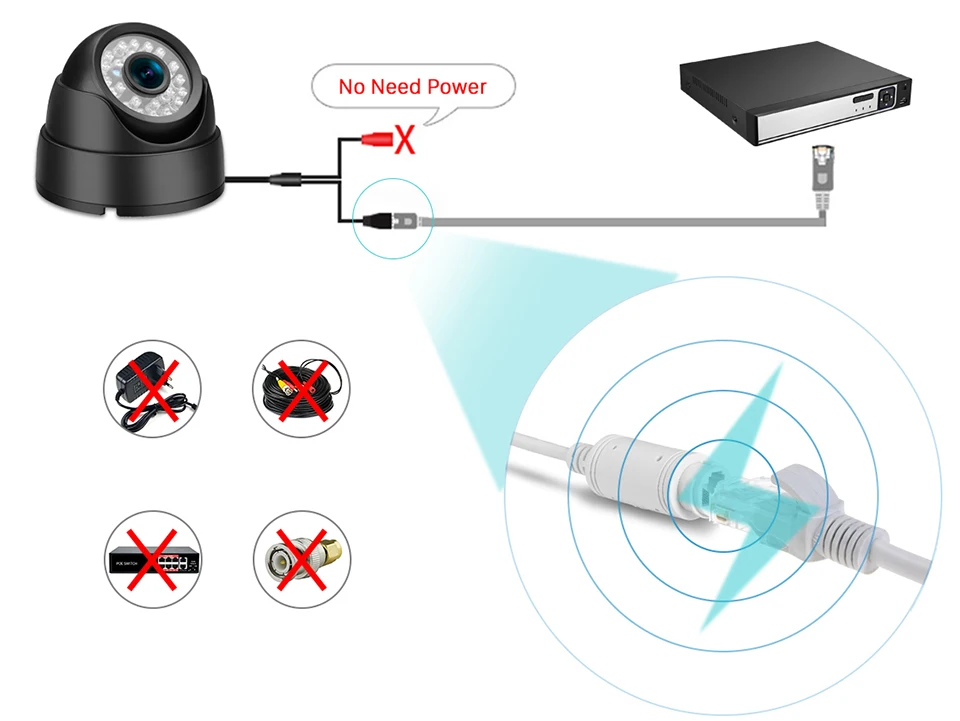 HD 720P 960P 1080P IP камера 2,8 мм широкоугольная 2MP CCTV камера видеонаблюдения домашняя Камера Безопасности s Onvif сигнализация CCTV IP камера XMEye APP