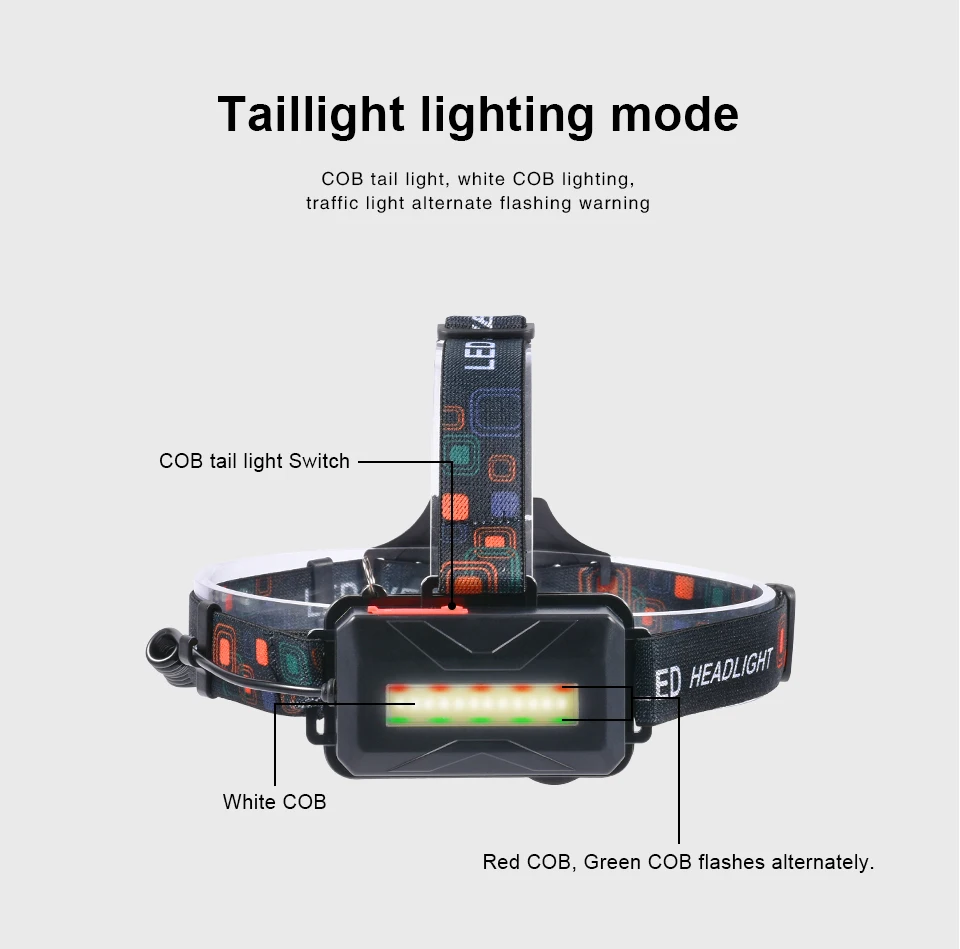 GIJOE T6 led Налобные фонарики 8 лампочек УФ головной светильник водонепроницаемый 2*18650 батарея черный светильник 9 режимов 2 кнопки usb Перезаряжаемый