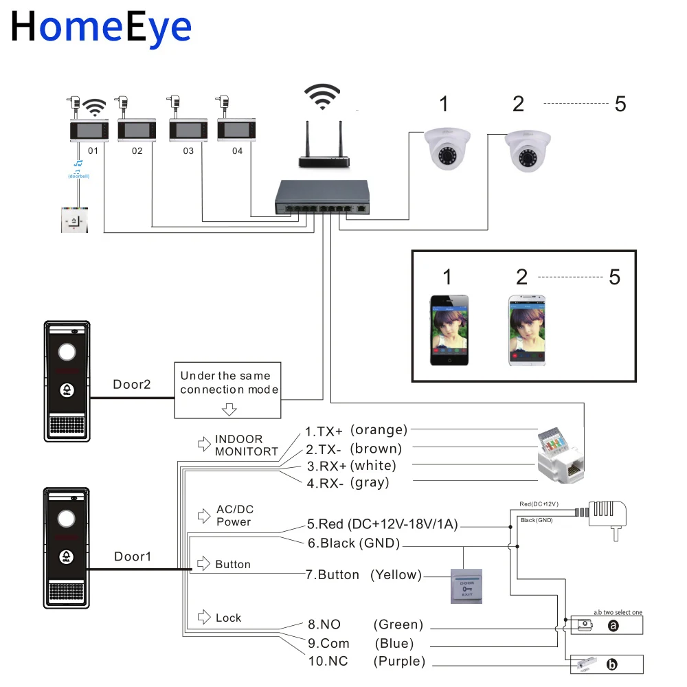 IP-видеодомофон Wi-Fi 720P широкий угол обзора | Безопасность и защита