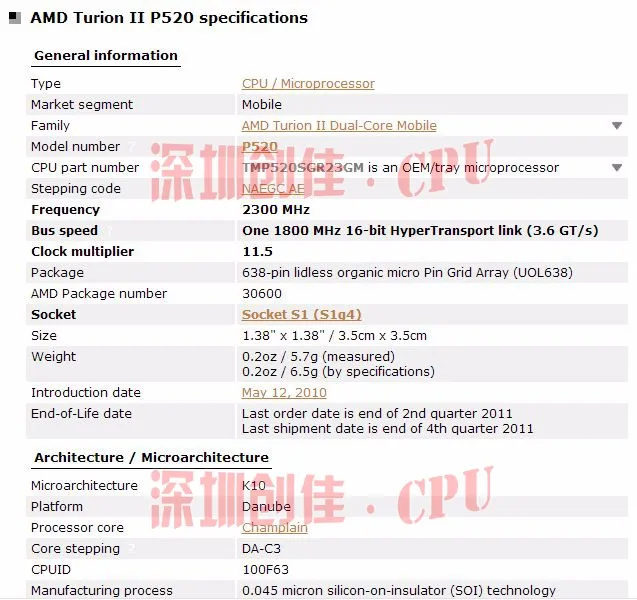 AMD Turion II двухъядерный мобильный p520-tmp520sgr23gm ноутбук процессоры ЦПУ P340 P360 N660 P960