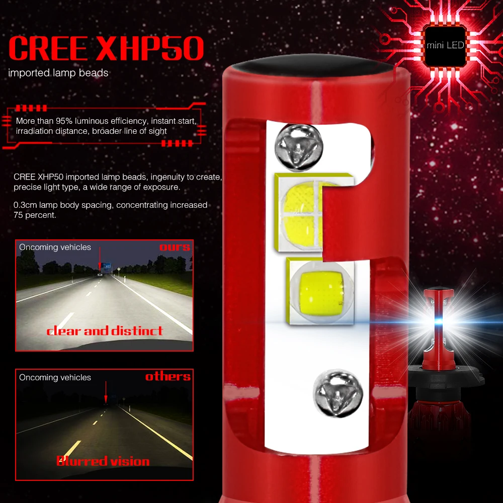 XHP50 SMD чип супер мини размер 12 В H1 Led H7 H4 H11 Автомобильная фара лампа 8000LM Авто 9005 HB3 9006