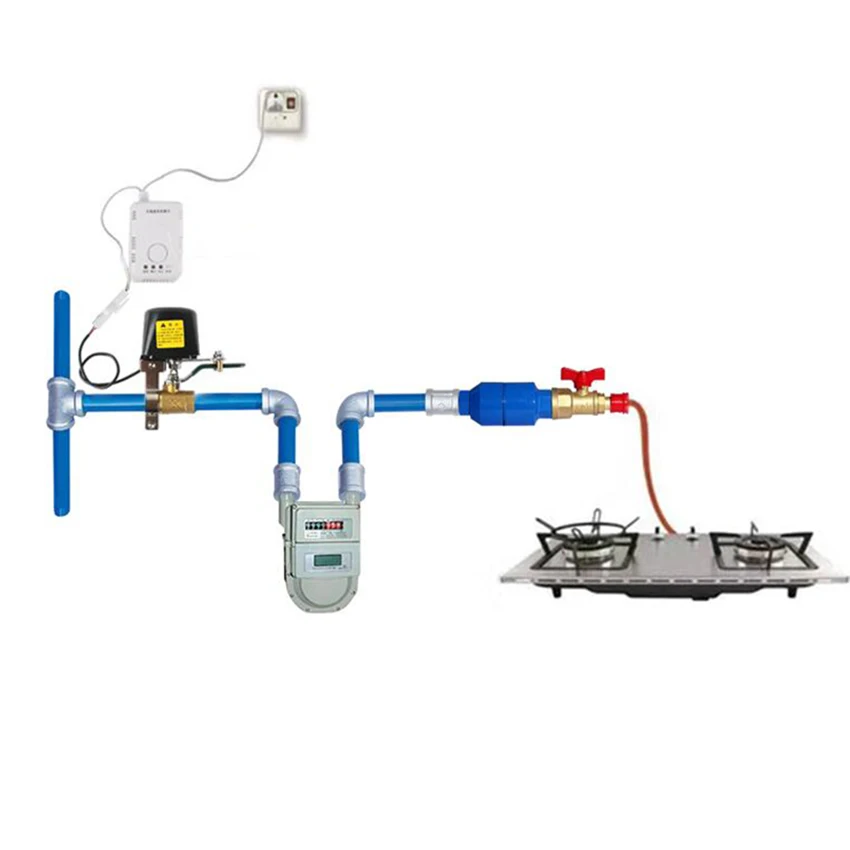 Шаровой клапан DN15 DN20 для манипулятора газопровода 1/2 дюйма 3/4 шаровой запорки