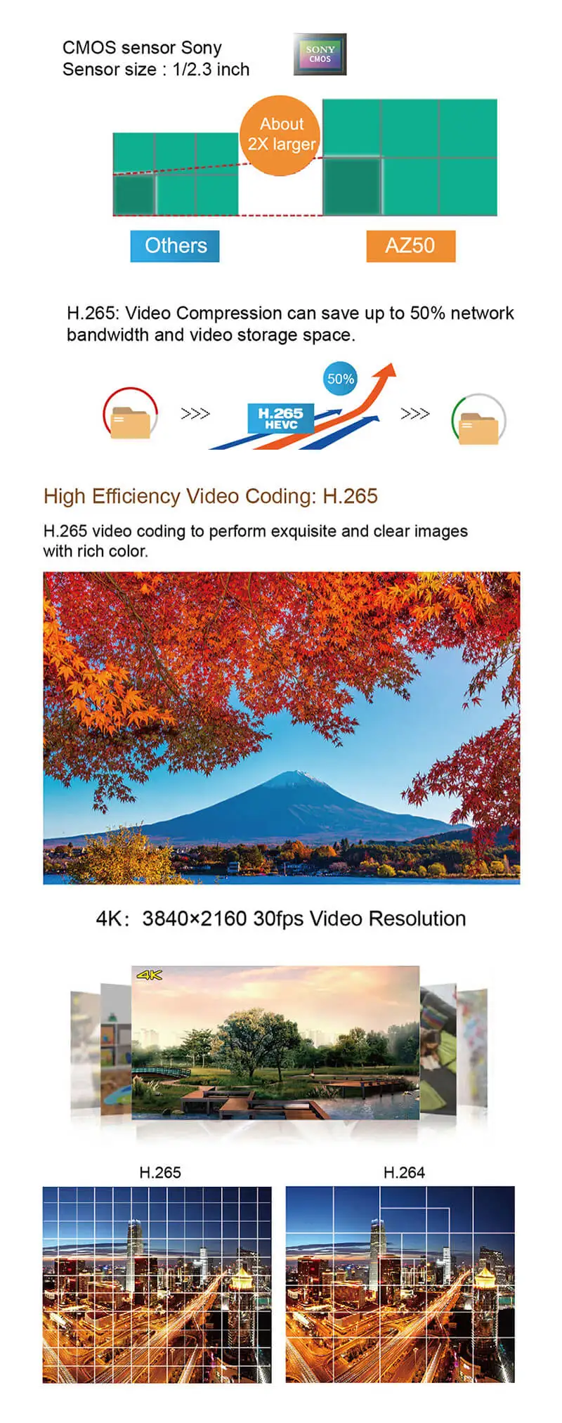 ORDRO AZ50 Real 4K 30FPS видеокамера H.265 видео формат Поддержка Wi-Fi со стерео микрофоном бленда внешние аксессуары