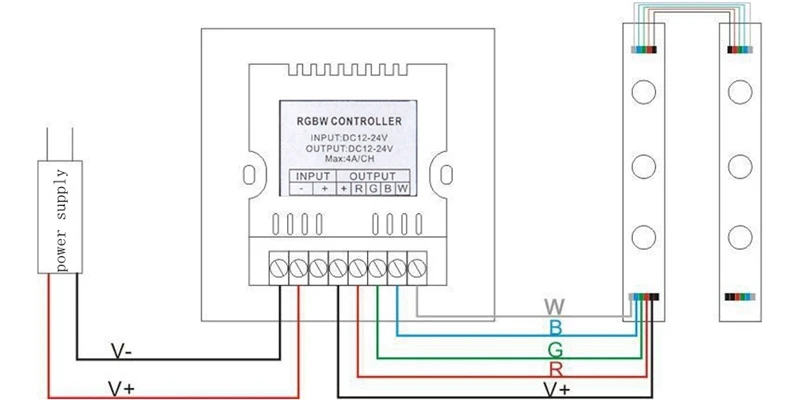 DC12-24V, 4 канала, сенсорная панель, диммер, настенный, встраиваемый, яркость, цвет, сенсорный, светодиодный диммер для 5050, 3528, 3014, светодиодный, Прямая поставка