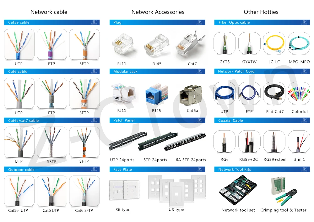 Cat7 обжимной инструмент RJ45 сетевой кабель щипцы И Стрипер