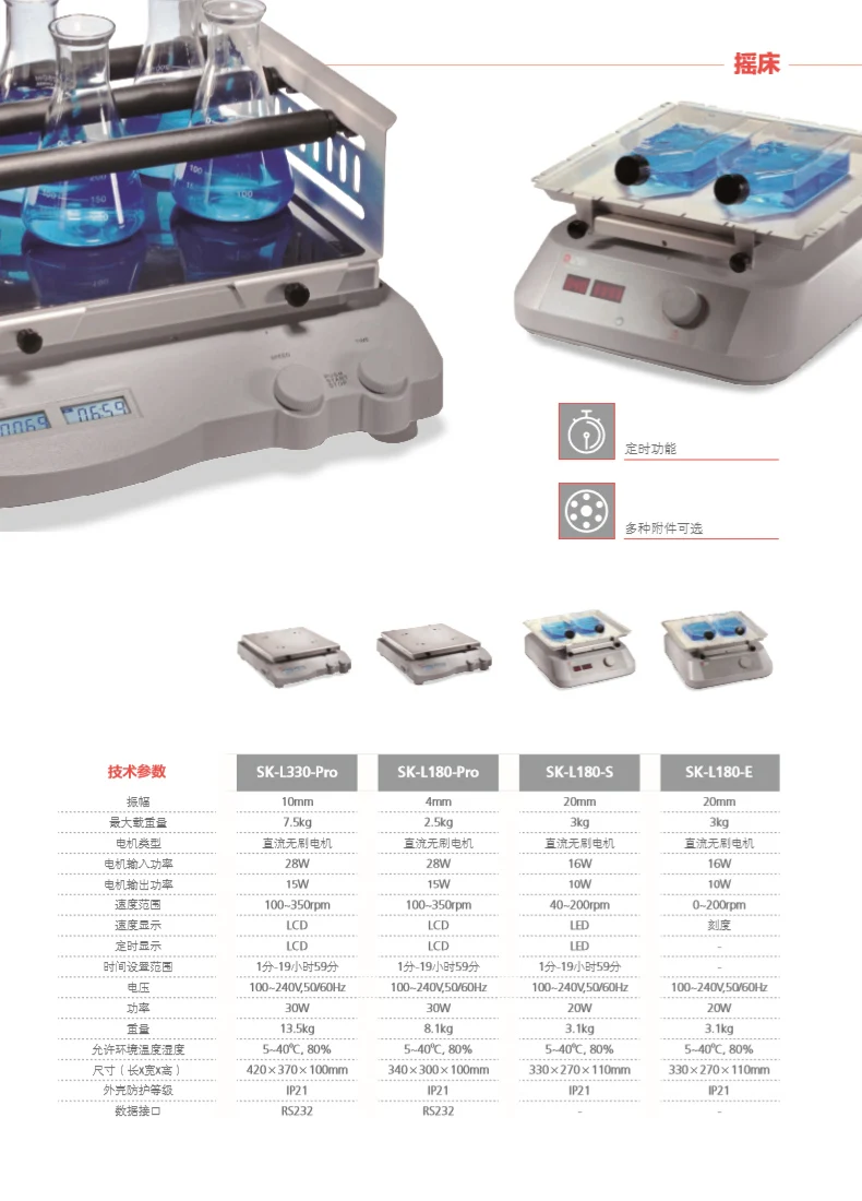 SK L330 Pro набор экспериментальный ЖК цифровой дисплей рокер кронштейн Стандартный