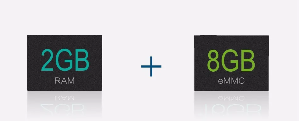 Eweat R9 Mini 2G/8G PK X96 X92 Android 6,0 Bluetooth 4,0 ТВ приставка 3D 4K BD ISO Realtek RTD 1295 Cortex A53 2,4G/5,8G WiFi