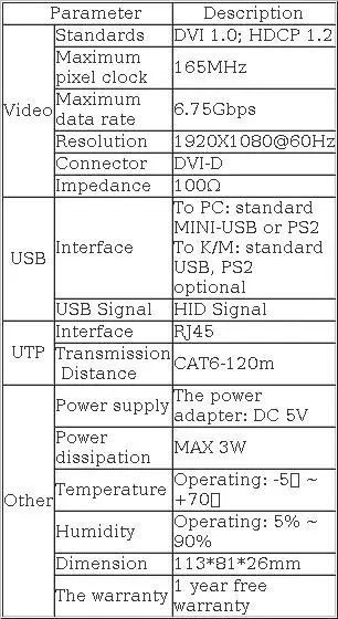 120 м 395ft DVI KVM удлинитель 1080p удлиннитель USB KVM клавиатура мышь ИК удлинитель по RJ45 Cat5e/6 сплиттер поддержка 1920x1200