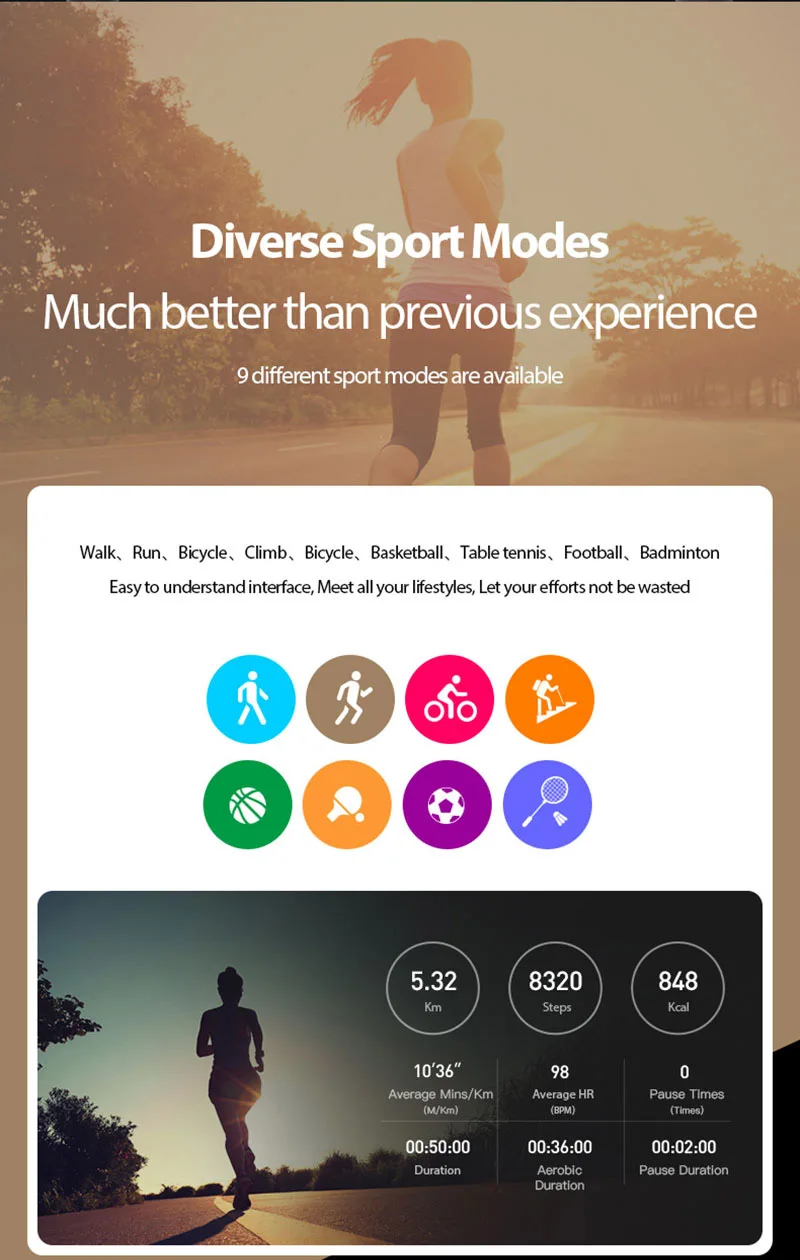 VERYFiTEK V15 Полный Круглый дисплей Смарт-часы кровяное давление монитор сердечного ритма фитнес-браслет спортивные часы для мужчин и женщин умные часы