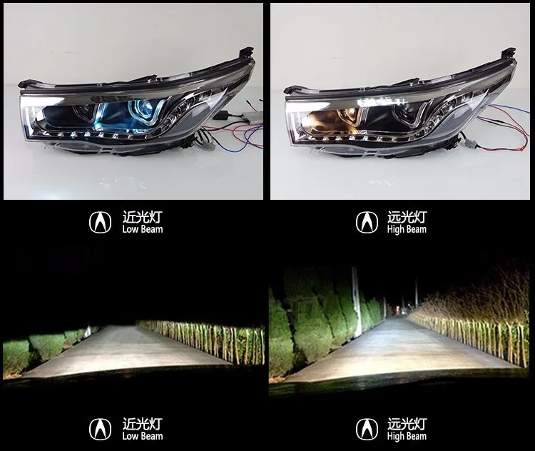 KOWELL стайлинга автомобилей для фары Toyota Highlander-новинка светодиодная… для Kluger фары drl Объектив Двойной Луч H7 HID ксеноновая лампа