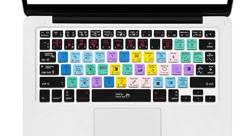 AI 13 15 17 Тонкий Ableton Live Logic Pro X Avid Pro инструменты ярлык клавиатуры чехол для Macbook Pro Air retina 13 15 17 до - Цвет: AI 13 15 17