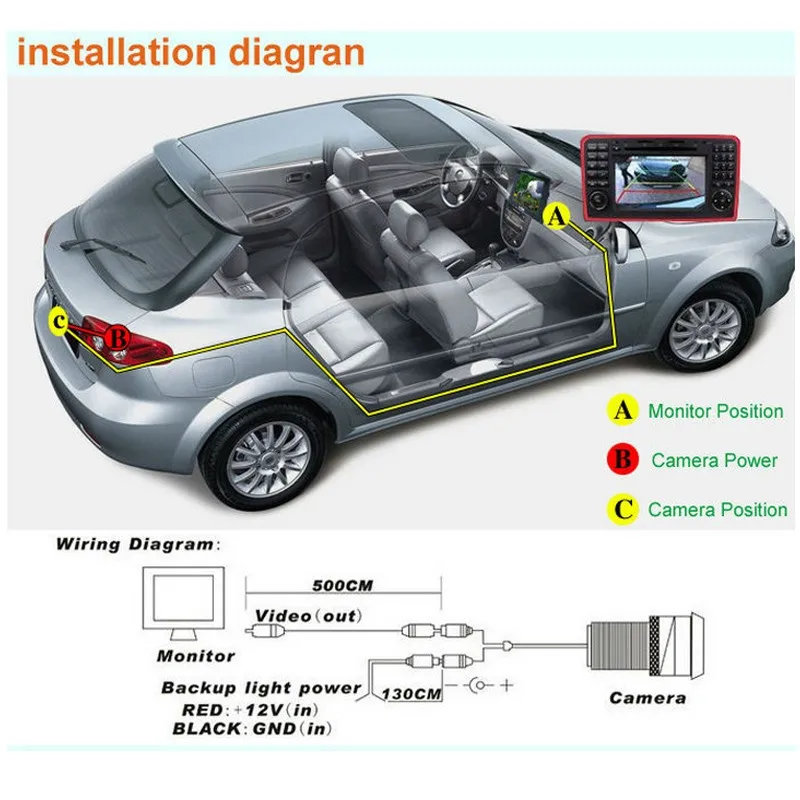 Специальная автомобильная камера заднего хода для Audi A4 S4 A6 Volkswagen VW Golf 5 6 Passat B6 B7 Sharan Polo Skoda Seat