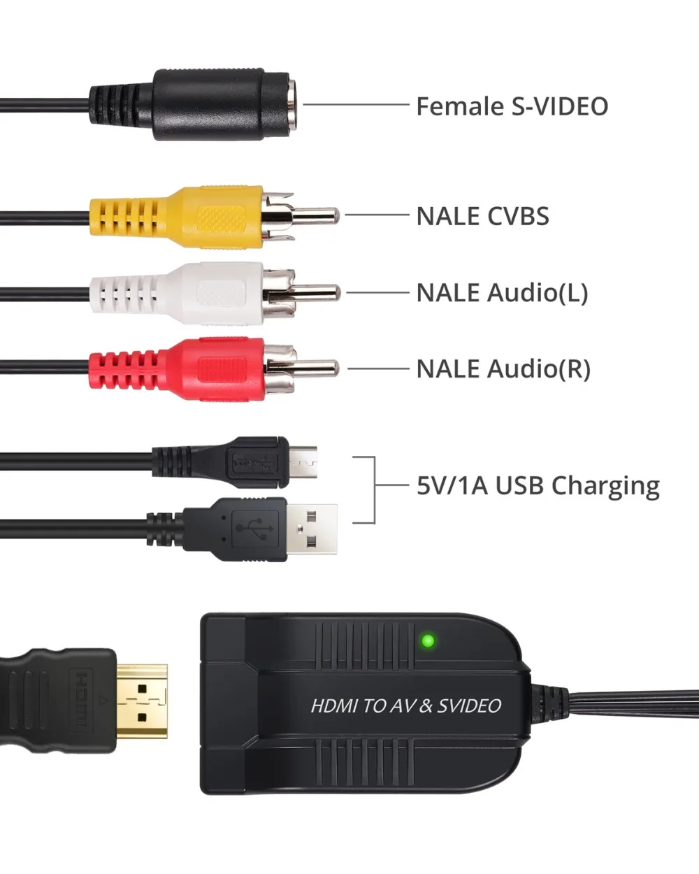 Proster 1080P HDMI в AV CVBS S-video конвертер адаптер композитный R L аудио высокой четкости мультимедийный интерфейс для PS4 Blu-Ray