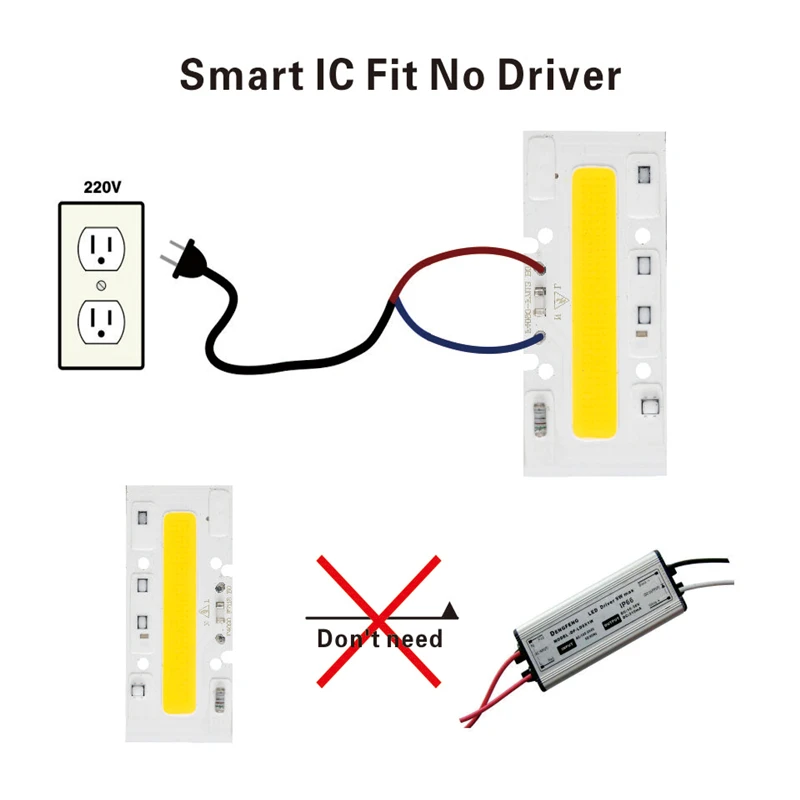 LARZI светодиодный COB лампа Чип 30 Вт 50 Вт 70 Вт 100 Вт 120 Вт 150 Вт AC 220 В 110 В IP65 Smart IC подходит для DIY светодиодный прожектор холодный белый теплый белый