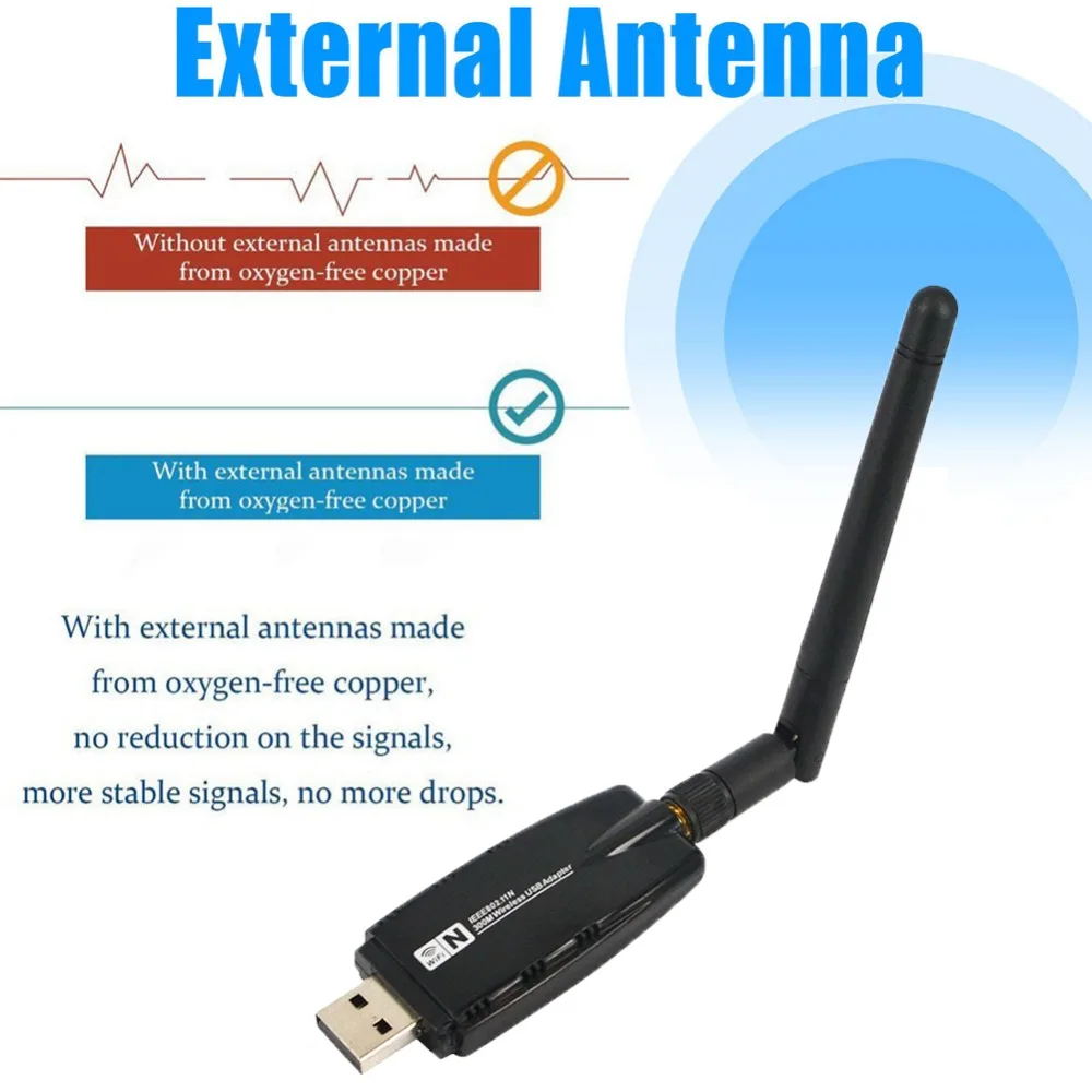 ECos 300 Мбит/с двухдиапазонный 2 4 ГГц беспроводной USB 3 0 WiFi адаптер 802.11AC w/антенна