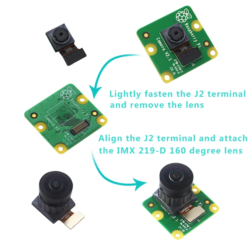 Raspberry Pi камера IMX219 модуль 8 Мп 160 градусов фокусный Регулируемый объектив для