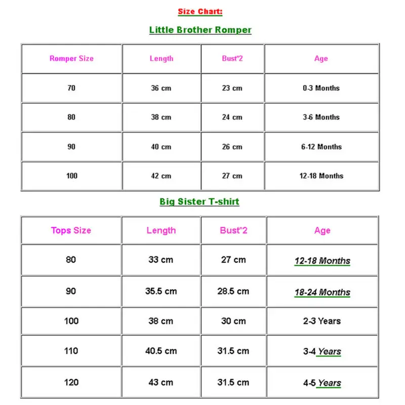 Детский комбинезон для малышей младенца брата футболки большой сестры | Мать и