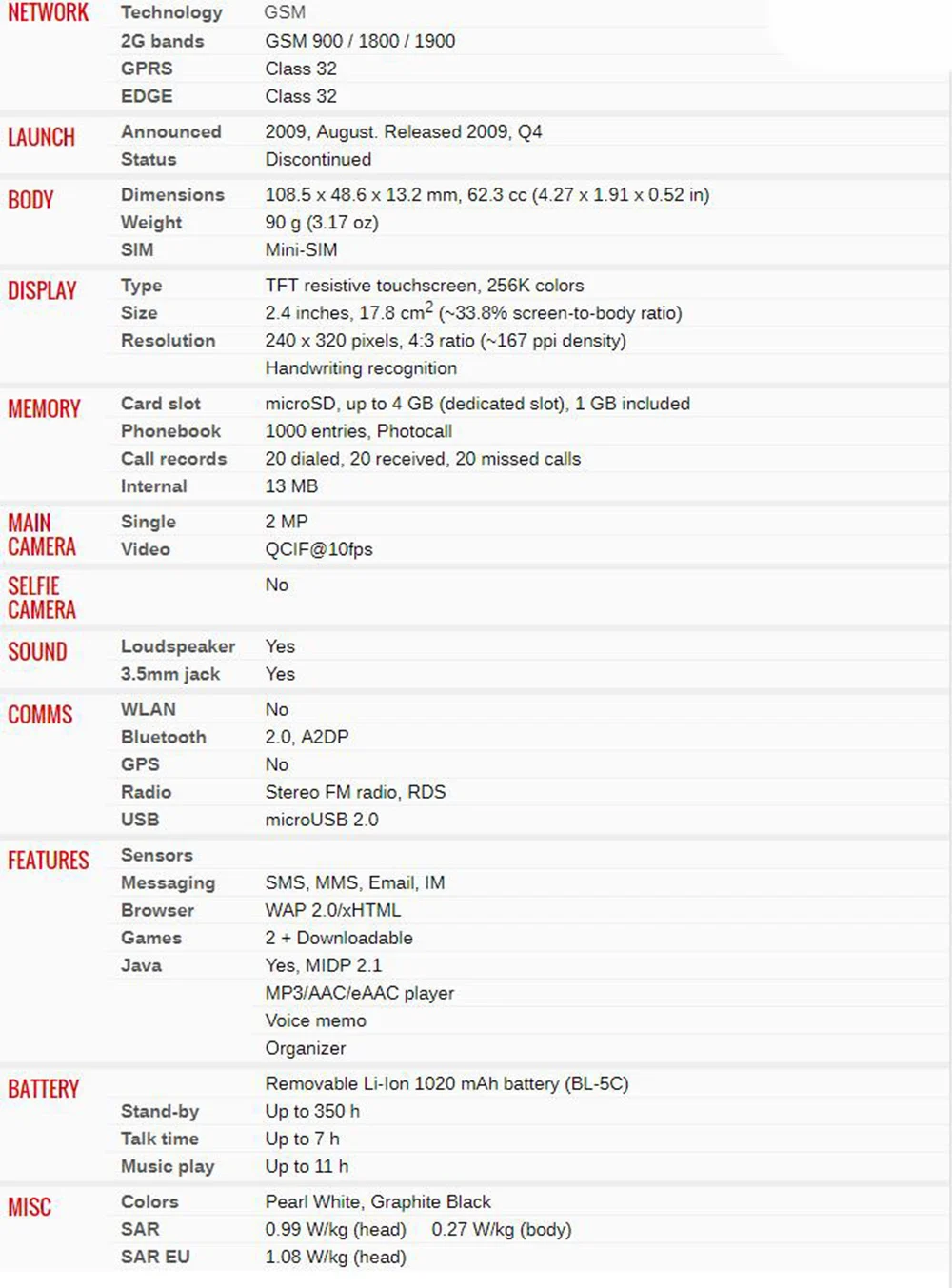 3208c отремонтированный разблокированный Nokia 3208 3208c 2,4 дюймов 2MP камера Bluetooth FM мобильный телефон