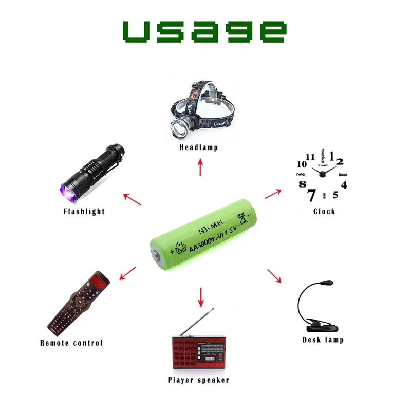 8 шт. Ni-MH 1,2 V 3800mAh Зеленый AA перезаряжаемый никель-металл-гидридный аккумулятор 14 мм* 50 мм