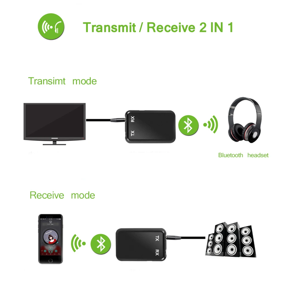 Беспроводной bluetooth ресивер V4.2 автомобильный аудиоадаптер со штекером 3 5 мм AUX в