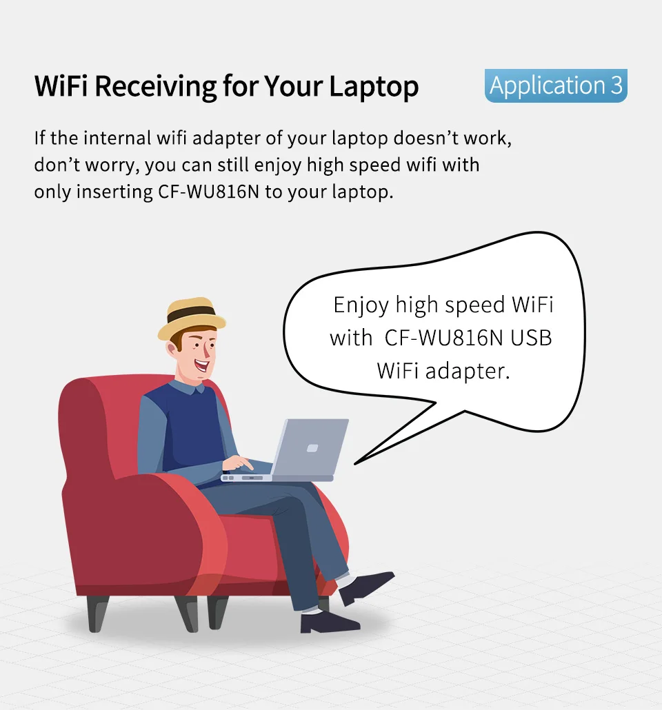 Бесплатный драйвер 2,4G беспроводной WiFi адаптер COMFAST CF-WU816N 150 Мбит/с мини USB WiFi адаптер для ноутбука Поддержка Windows XP/7/8/8,1/10