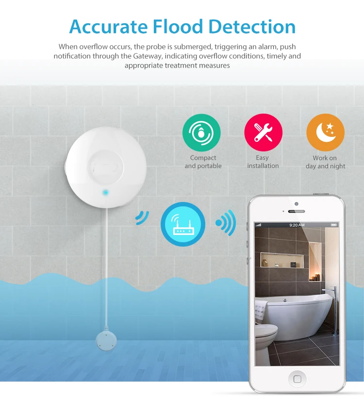 Yobang Security Z-Wave домашний датчик уровня воды Датчик потока управление телефоном