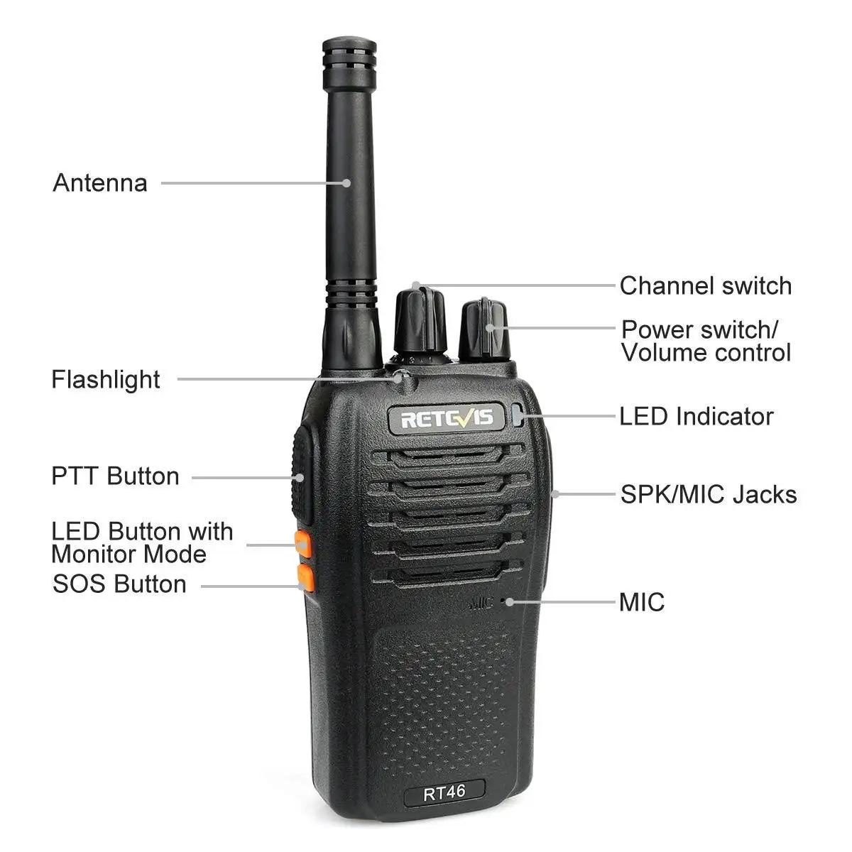 Retevis RT46 беслицензионная рация FRS VO X Монитор сканирование SOS сигнализация двухсторонняя радиостанция с микро usb кабель для зарядки