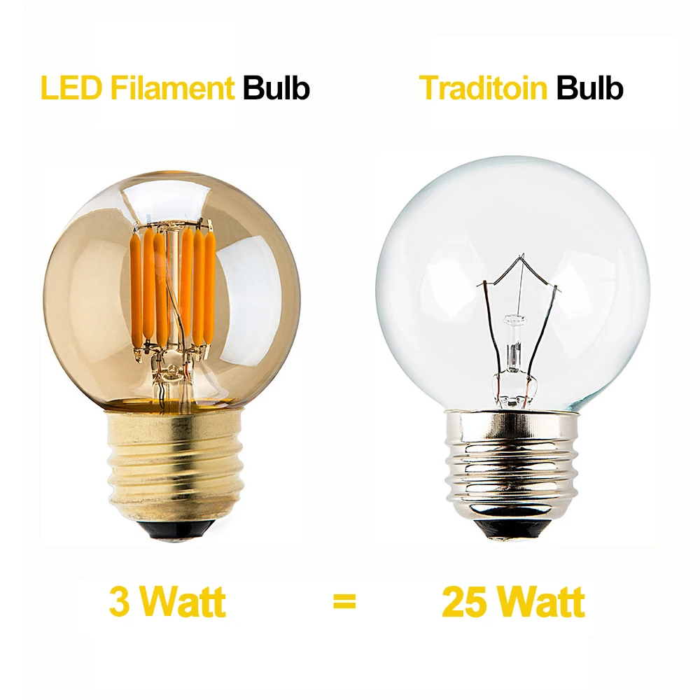 Светодиодная лампа Grensk Edison G40 с регулируемой яркостью 3 Вт светодиодная