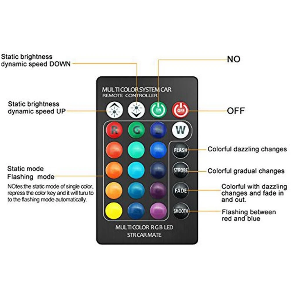 2 шт. 5050 6SMD RGB светодиодный T10 W5W 168 Авто Автомобильный клиновидный боковой