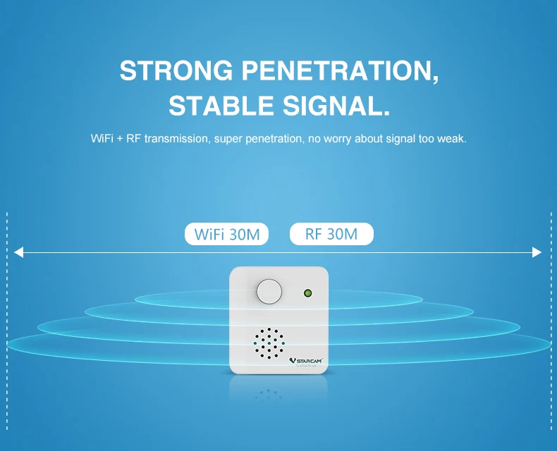 VStarcam беспроводной Wifi Фото дверной звонок Wifi Doorcam Wifi+ РЧ передача ИК ночного видения телефон приложение удаленно просмотр автоматического снимка