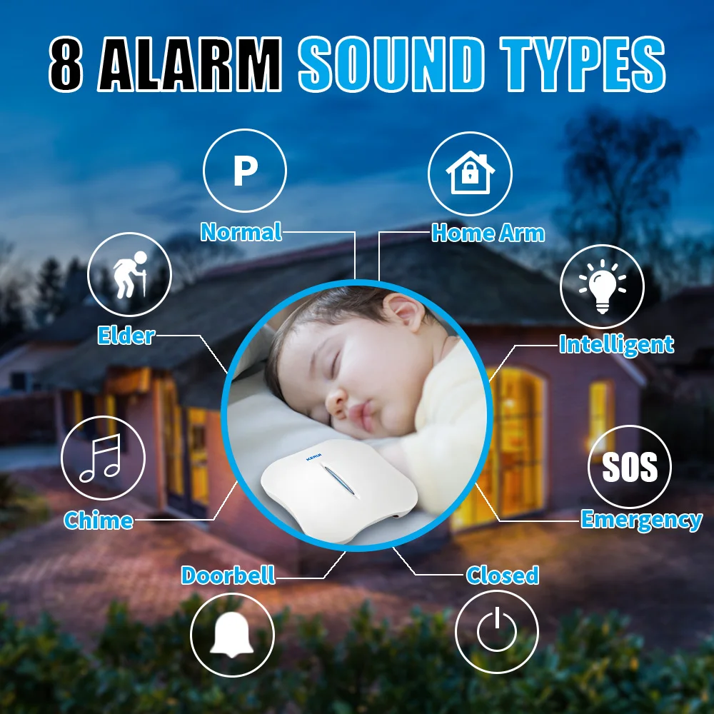KERUI W1 Голосовая подсказка Домашняя безопасность беспроводная WiFi PSTN система