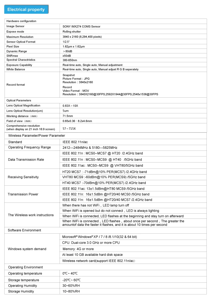 Двойной объектив 8.0MP сравнение микроскоп дифференциальные помехи контраст