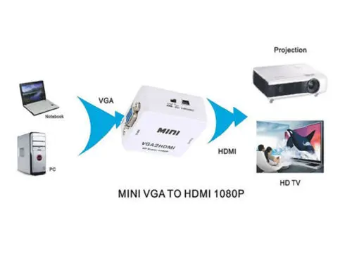 Мини-конвертер VGA-HDMI HD 1080P HDTV видео аудио адаптер для ПК ноутбука Бесплатная