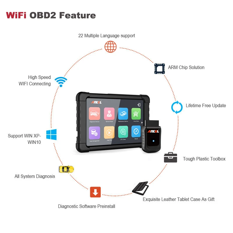 Ancel X5 OBD2 диагностический инструмент WiFi Автомобильный сканер OBD полная система