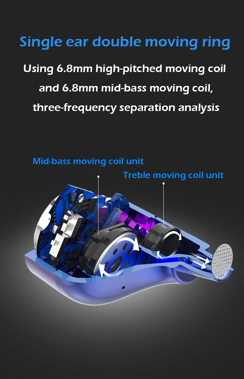 X6 Bluetooth 5,0 наушники IPX7 водонепроницаемые настоящие беспроводные 3D стерео Hifi музыкальные наушники-вкладыши