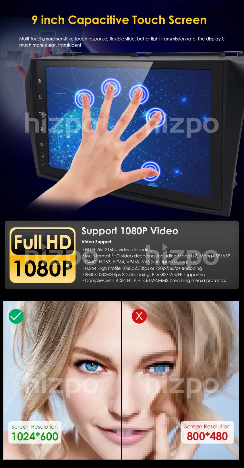 Четырехъядерный Android7.1 подходит для MAZDA 3 MAZDA3 2004 2005 2006 2007 2008 2009CarMonitor Автомобильный
