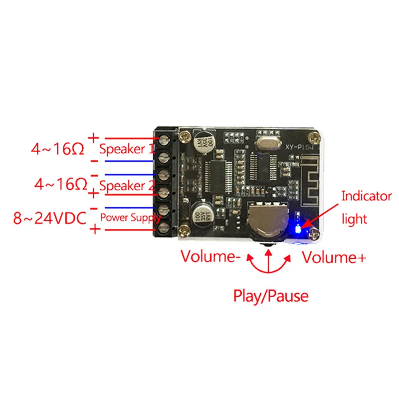 Модуль платы DC 8 24 V 10 W 15 20 стерео цифровой усилитель с Bluetooth|Аксессуары для MP3
