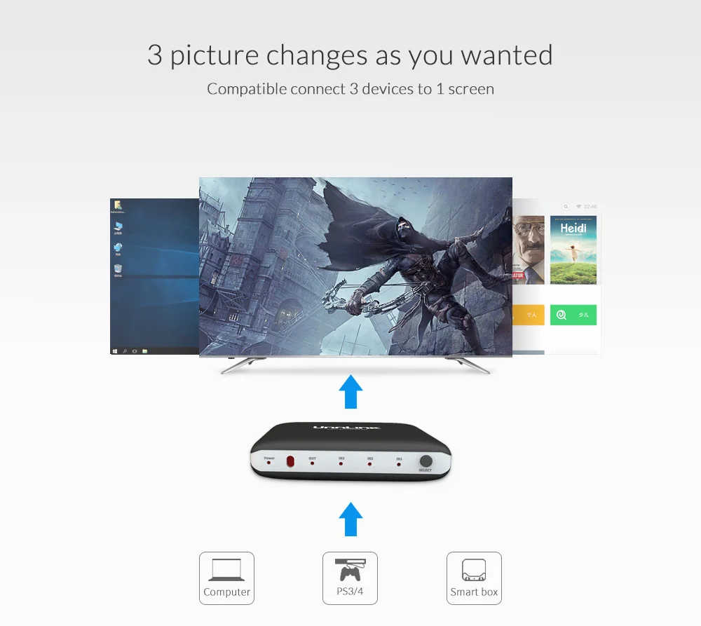 Unnlink HDMI коммутатор 3x1 5x1 7x1 HDMI 2,0 UHD 4 k@ 60Hz 10Bit HDR HDCP2.2 с ИК-пультом для Xbox one s/x PS4 pro Smart Светодиодный ТВ-приставка