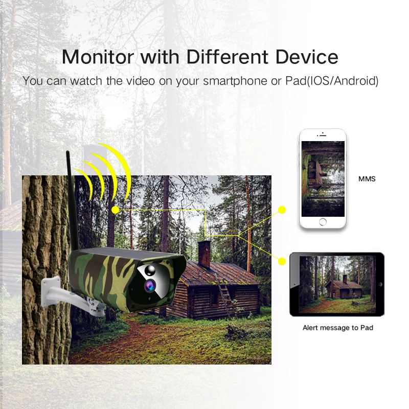 Камера Наружного видеонаблюдения на солнечной батарее 2 МП|Камеры