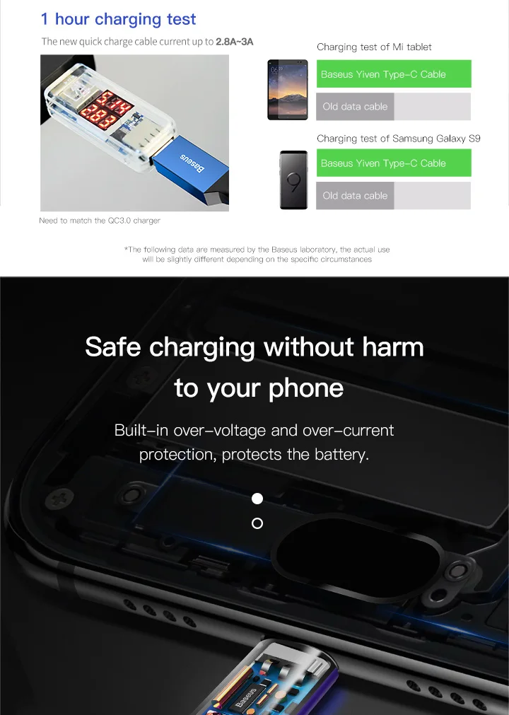Usb-с кабель для быстрой зарядки для samsung galaxy s9 плюс xiaomi huawei P20 sony кабель для зарядки USB c 5 м 3A Android phone tablet