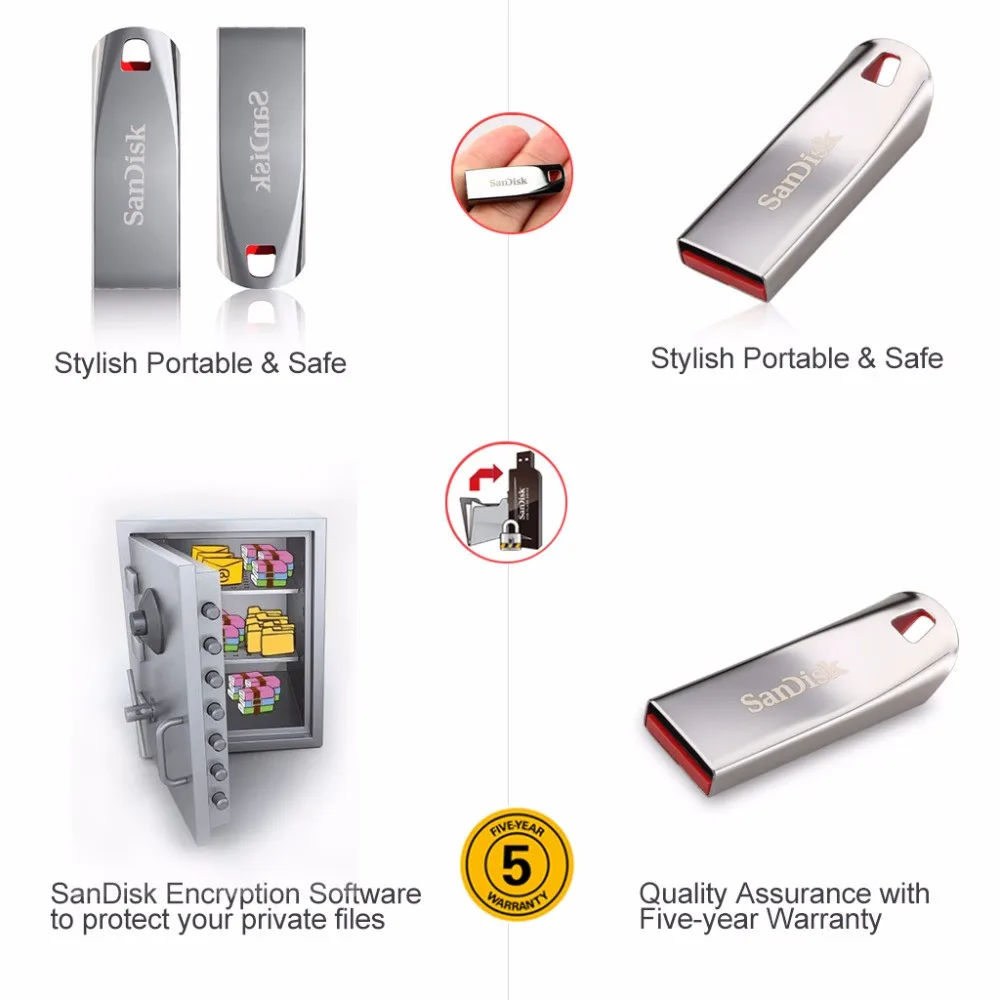 Карта памяти Micro SD CZ71 USB флэш-накопитель 32 ГБ 16 ГБ 8 ГБ Мини-накопитель 2,0 флешки 64 Гб USB флешка поддержка официального подтверждения