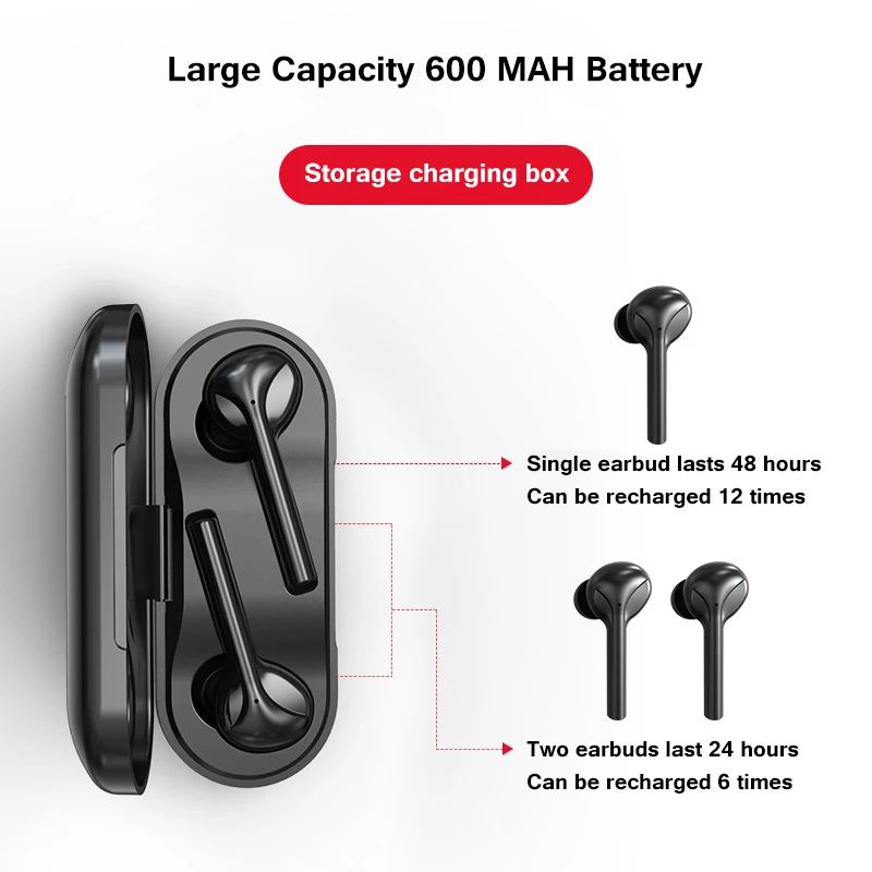 POLVCDG S09 беспроводные Bluetooth наушники 2019 Новые Черные Водонепроницаемые Hi-Fi стерео