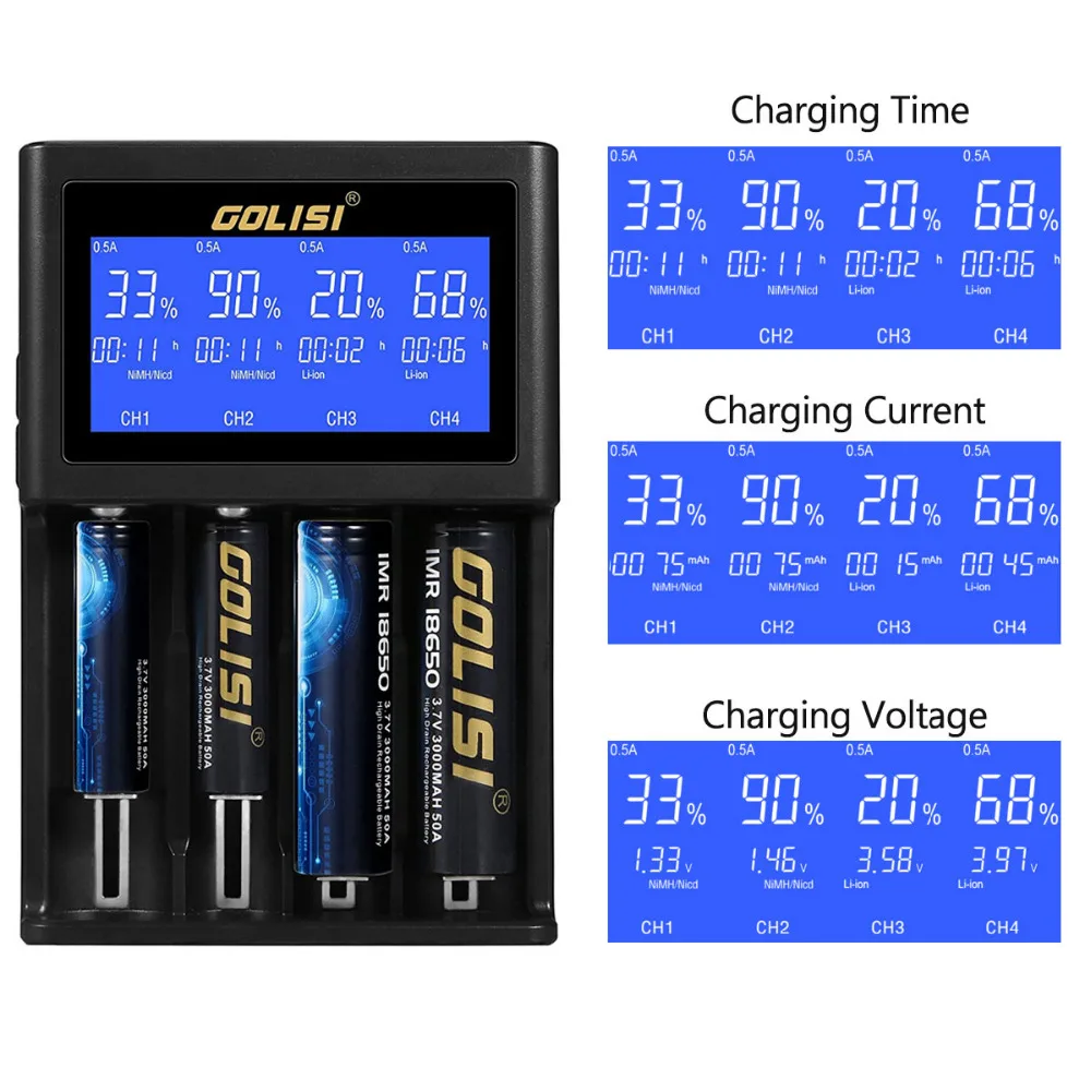 Golisi S4 2.0a интеллектуальные ЖК дисплей Зарядное устройство для 18650 20700 26650 литий
