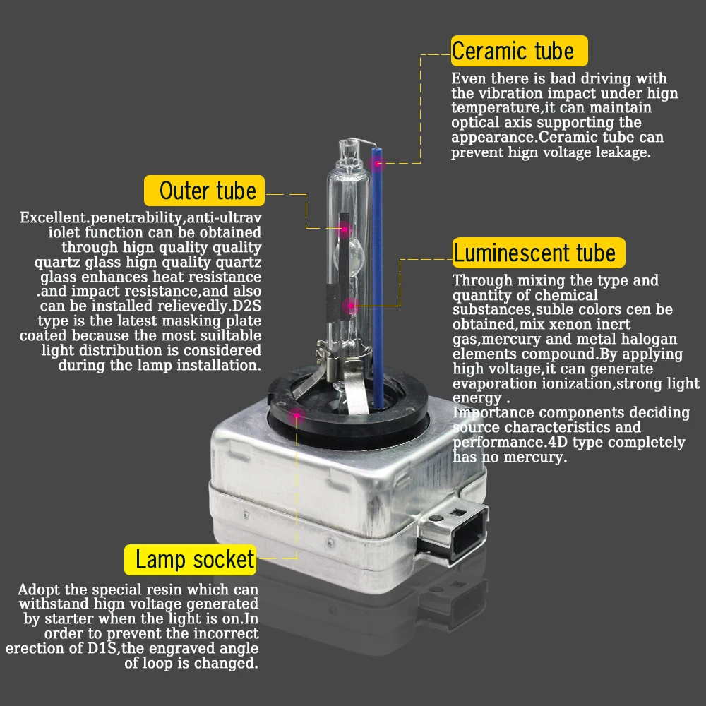 35W D3R Автомобильная ксеноновая лампа 4300 K-10000 K 12V Замена для Osram Philips GE совместима с 66350 42306VIC1 93011085