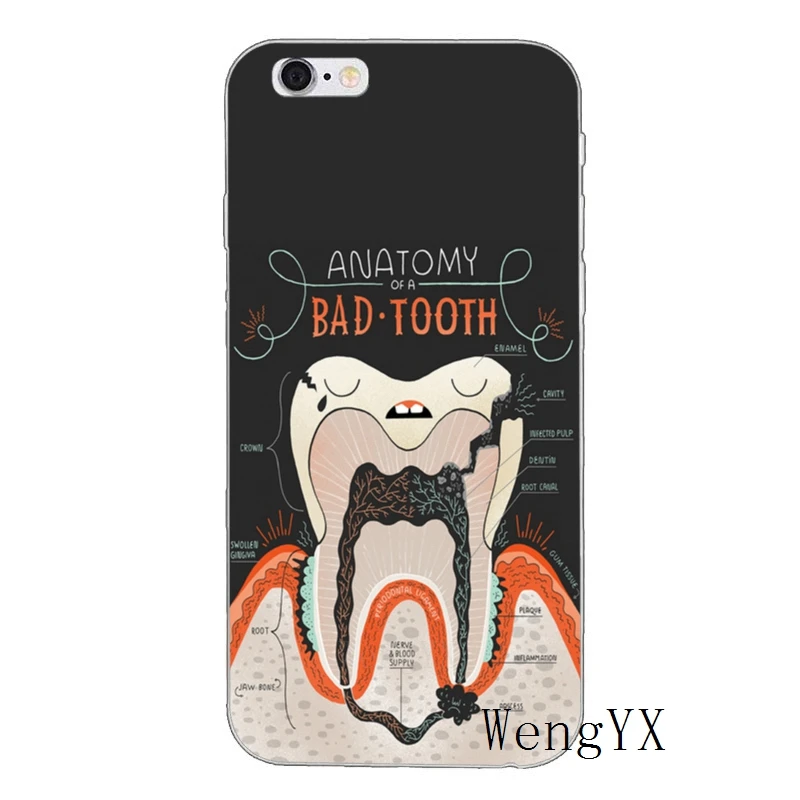 Мягкий чехол для samsung Galaxy S10 Lite S9 S8 S7 S6 edge Plus S5 S4 Note 9 8 5 4 mini - Цвет: Tooth-LoveClear-A-10