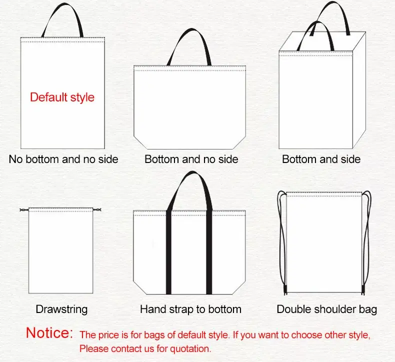20 Pcs/Lot Custom Canvas Tote Bag Print Logo Text Daily Use Handbag Eco Ecologicas Reusable Shopping Recycle Large Capacity | Багаж и