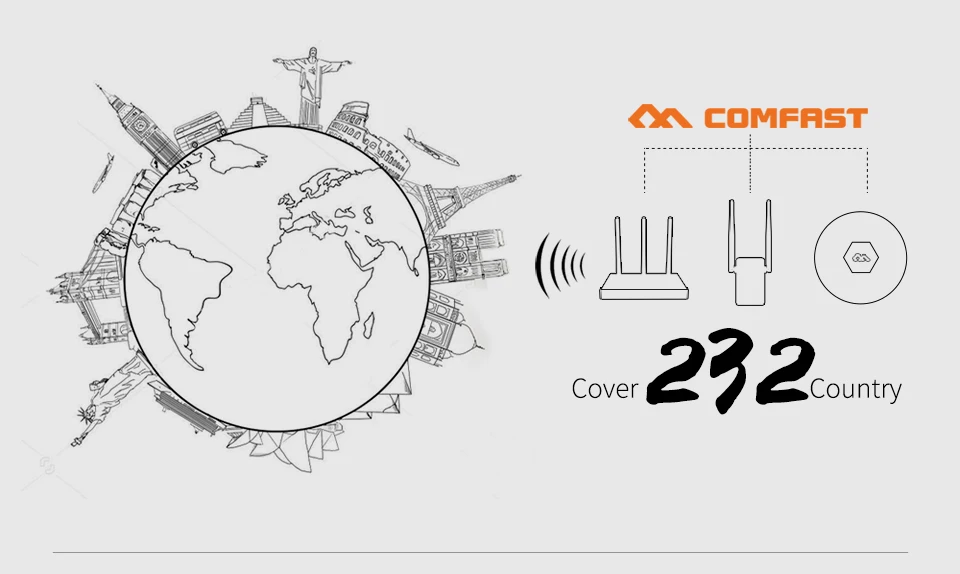 CF-E537AC 750 Мбит/с точка доступа Poe настенный ap маршрутизатор беспроводной 11 маршрутизатор переменного тока двухдиапазонный 2,4G& 5,8G RJ11 RJ45 маршрутизатор переменного тока WiFi AP Roteador