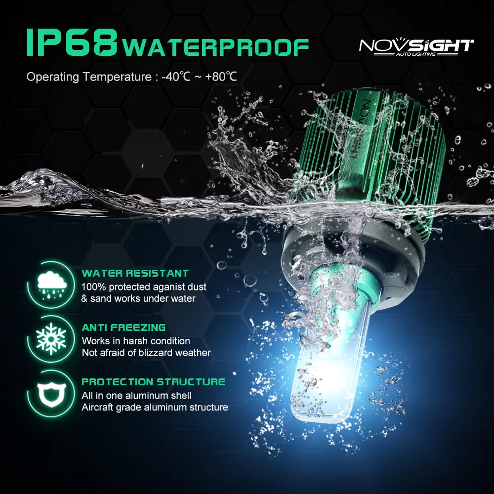 NOVSIGHT Новые поступления 6500k 10000LM автомобильные лампочки h11 светодиодный фары H7 H4 H11