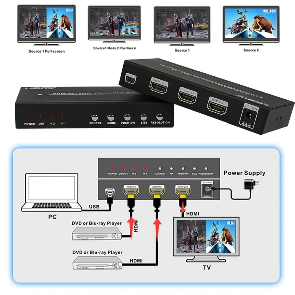 HDMI переключатель с 2 портами двойной экран изображением разветвитель 2x1